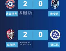 IM体育注册链接-苏宁主场大胜富力，稳固中超积分榜前列位置的简单介绍