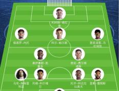 IM体育社区互动入口-英格兰对阵保加利亚，力争高居榜首的简单介绍