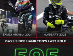 IM Sport-威廉姆斯力克哈斯车队，汉密尔顿刷新纪录的简单介绍