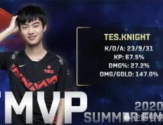 IM体育官方网站-WBG血洗FNC，Knight2绝境逆转的简单介绍