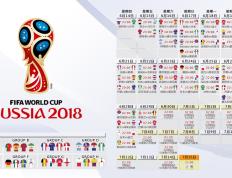 IM体育下载-保罗关键节点连续得分，骑士轻取奇才