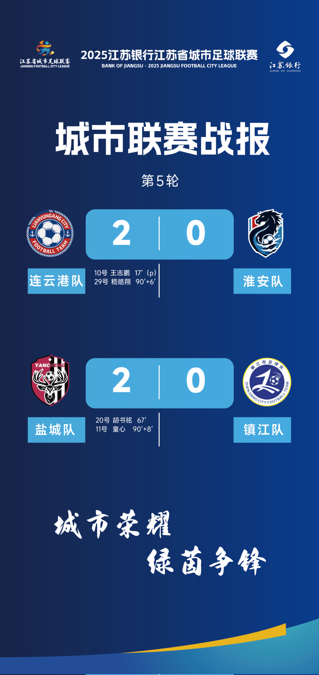 IM体育注册链接-苏宁主场大胜富力,稳固中超积分榜前列位置的简单介绍