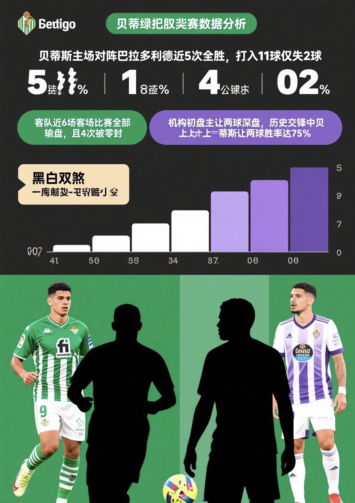 IM体育社区互动入口-包含赛季末轮将至,巴拉多利德保级形势堪忧的词条
