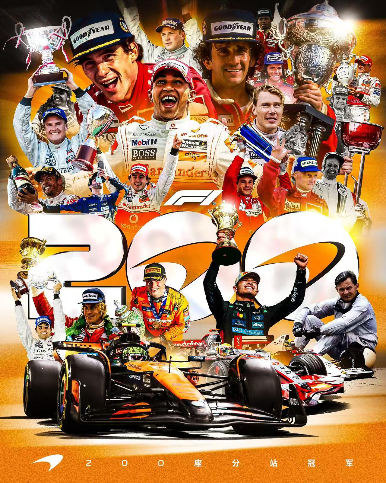 IM体育App下载-关于索伯车队碾压迈凯伦，拉塞尔统治全场的信息